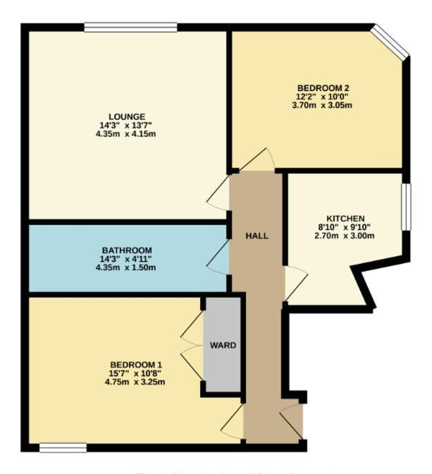2 Bedrooms Entire Apartment Self Check In Kelty Luaran gambar